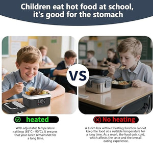 Boîte repas chauffante rechargeable Amazon