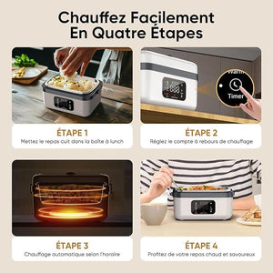 Gamelle Chauffante avec Batterie Amazon