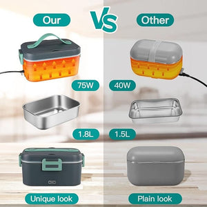 Gamelle Chauffante Isotherme – Boîte Repas Chauffante Amazon