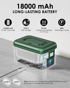 Gamelle Chauffante Sans Fil Amazon