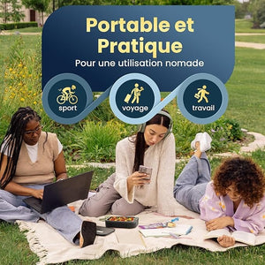 Gamelle Chauffante sur Batterie Rechargeable Amazon