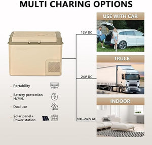 Glacière à Compression 40L – Réfrigérateur Portable 12/24V pour Voiture, Camping, Bureau ou Pique-Nique – Mini Frigo Congélateur –20°C à +20°C Amazon