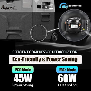 Glacière à Compression 50L ECX50 – Réfrigérateur de Voiture Portable -20℃ à +20℃, Congélateur et Frigo Camping Rechargeable Amazon