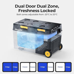 Glacière à Compression avec Batterie 173 Wh Amazon