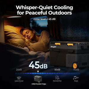 Glacière à Compression avec Batterie 173 Wh Amazon