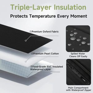 Petite Glacière Repas 13L - Glacière Souple Portable Sac Isotherme