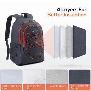 Sac à Dos Isotherme Multi-usages Sac Isotherme