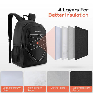 Sac à Dos Isotherme Sport Sac Isotherme