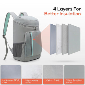 Sac à Dos Lunch Isotherme Sac Isotherme