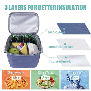 Sac Isotherme 16L Sac Isotherme