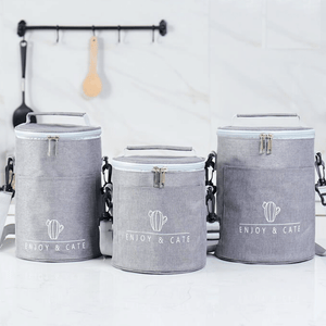 Sac Isotherme Rond Gris Sac Isotherme