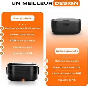 Gamelle Chauffante 24V Camion Amazon