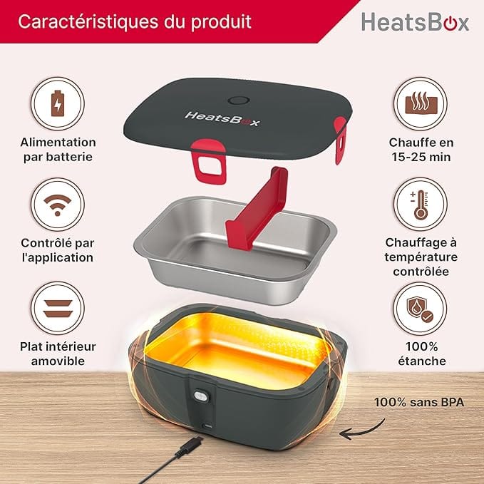 Gamelle Chauffante avec Batterie Intégrée Amazon