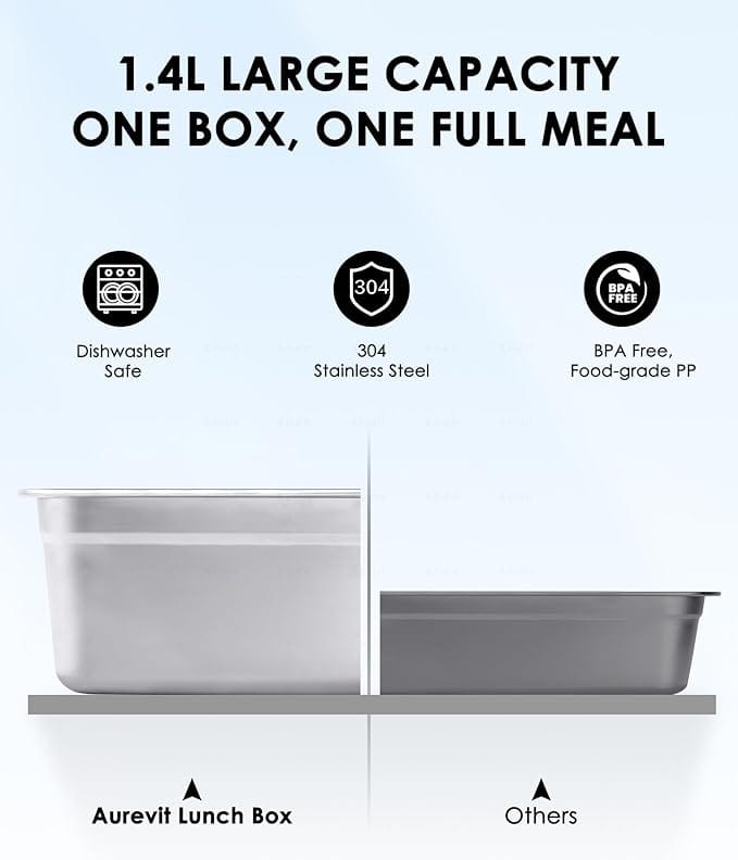 Gamelle Chauffante Sans Fil Amazon