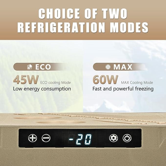 Glacière à Compression 40L – Réfrigérateur Portable 12/24V pour Voiture, Camping, Bureau ou Pique-Nique – Mini Frigo Congélateur –20°C à +20°C Amazon