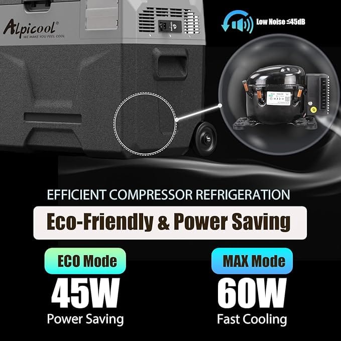 Glacière à Compression 50L ECX50 – Réfrigérateur de Voiture Portable -20℃ à +20℃, Congélateur et Frigo Camping Rechargeable Amazon