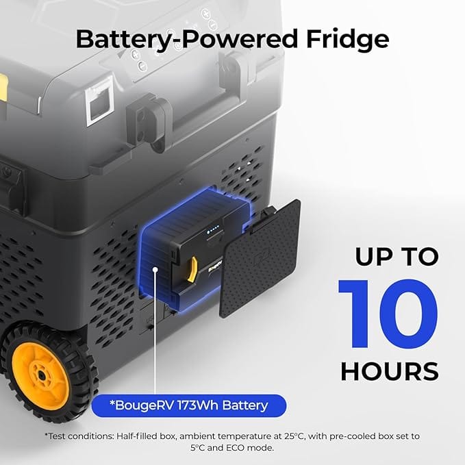 Glacière à Compression avec Batterie 173 Wh Amazon