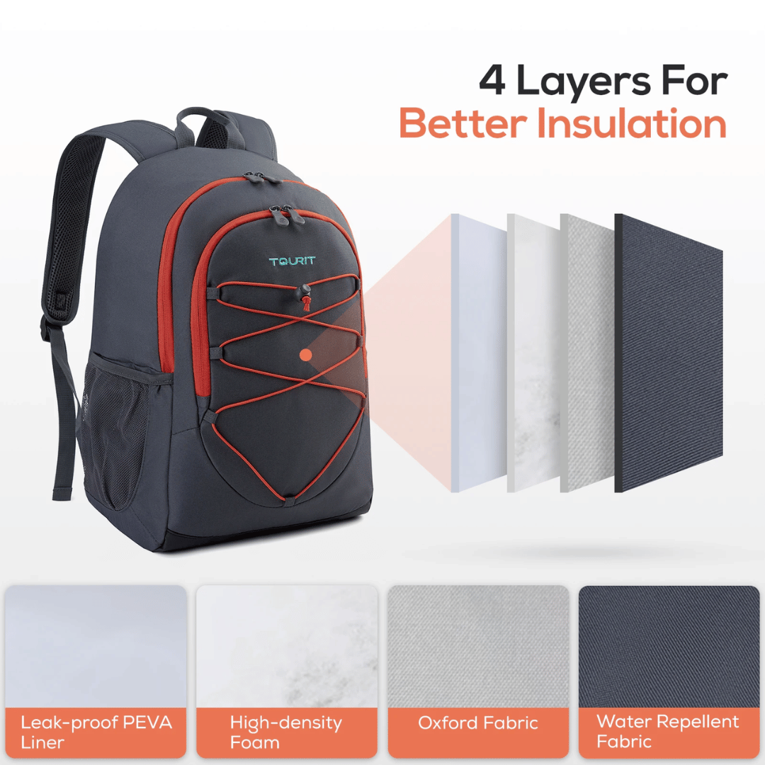 Sac à Dos Isotherme Multi-usages Sac Isotherme