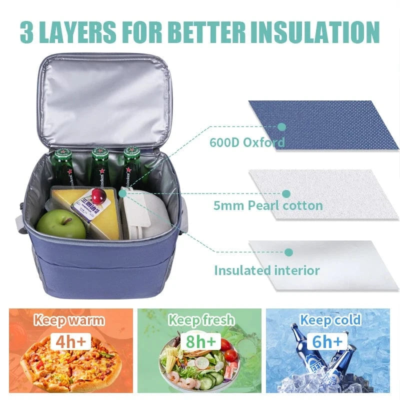 Sac Isotherme 16L Sac Isotherme