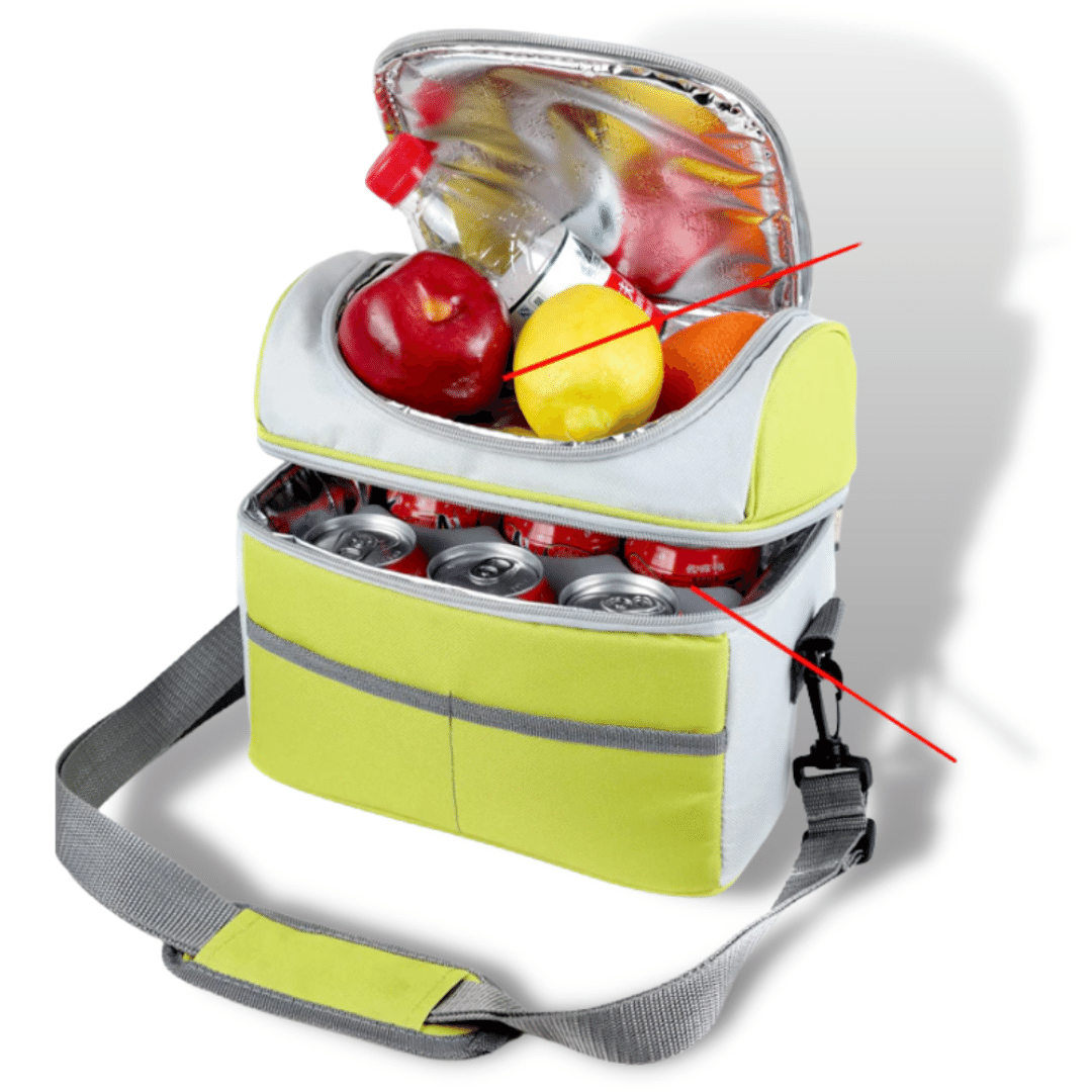 Sac Isotherme Repas Haute Performance Sac Isotherme